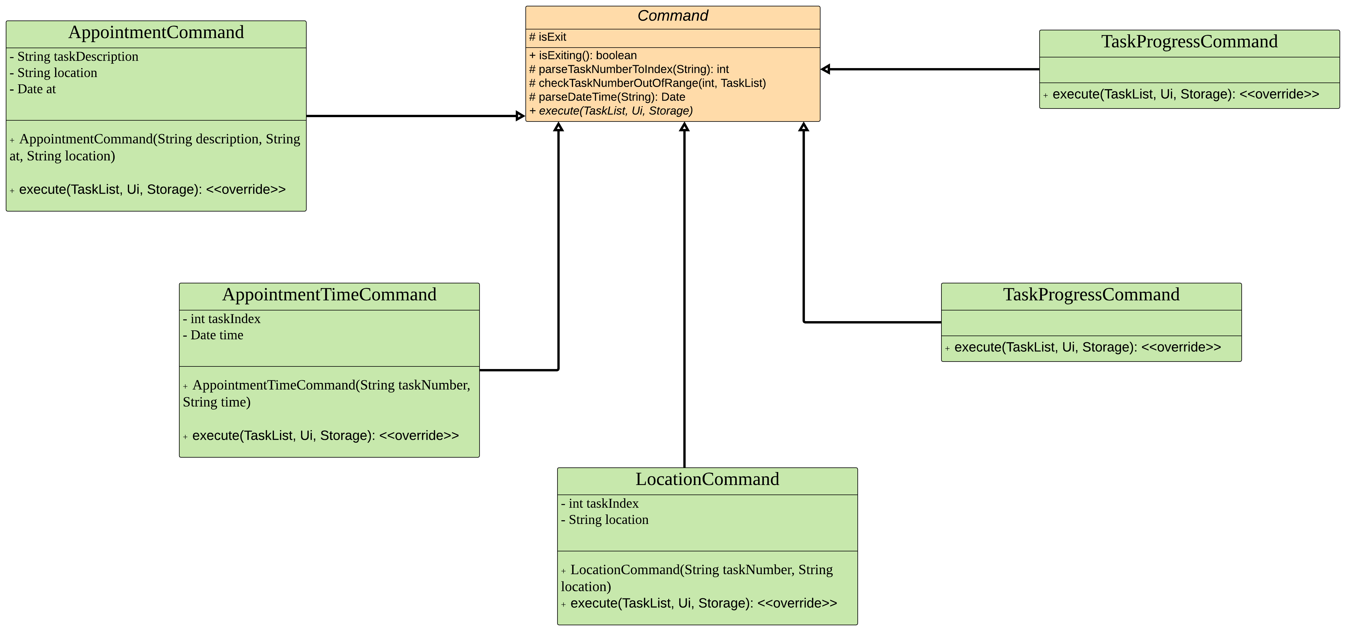 command-class-diagram